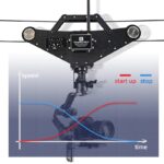OSEE T7 7” UHD 4K
